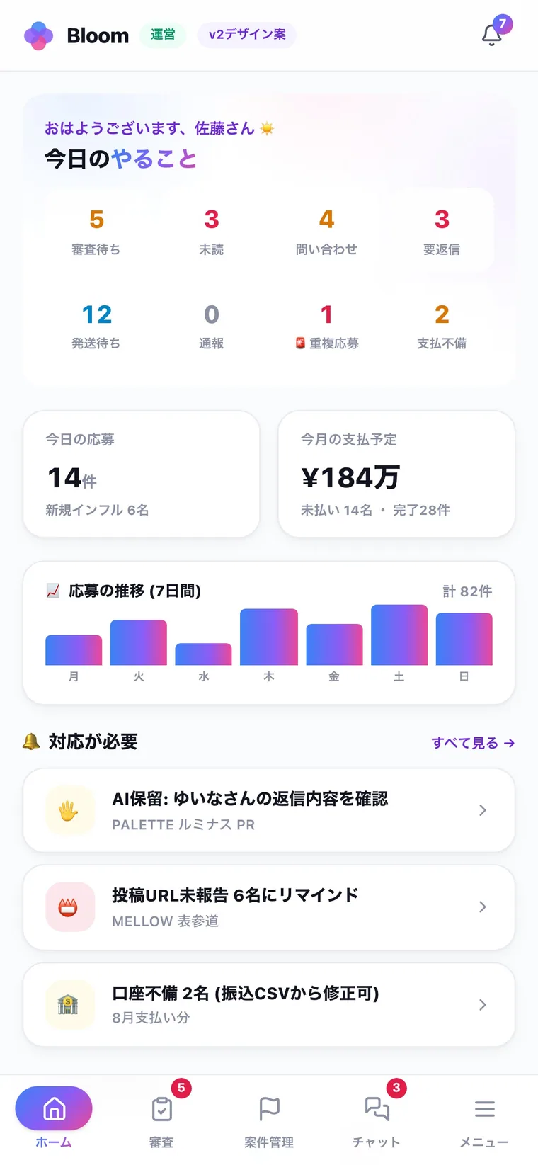 運営・企業向けアプリ ホーム画面